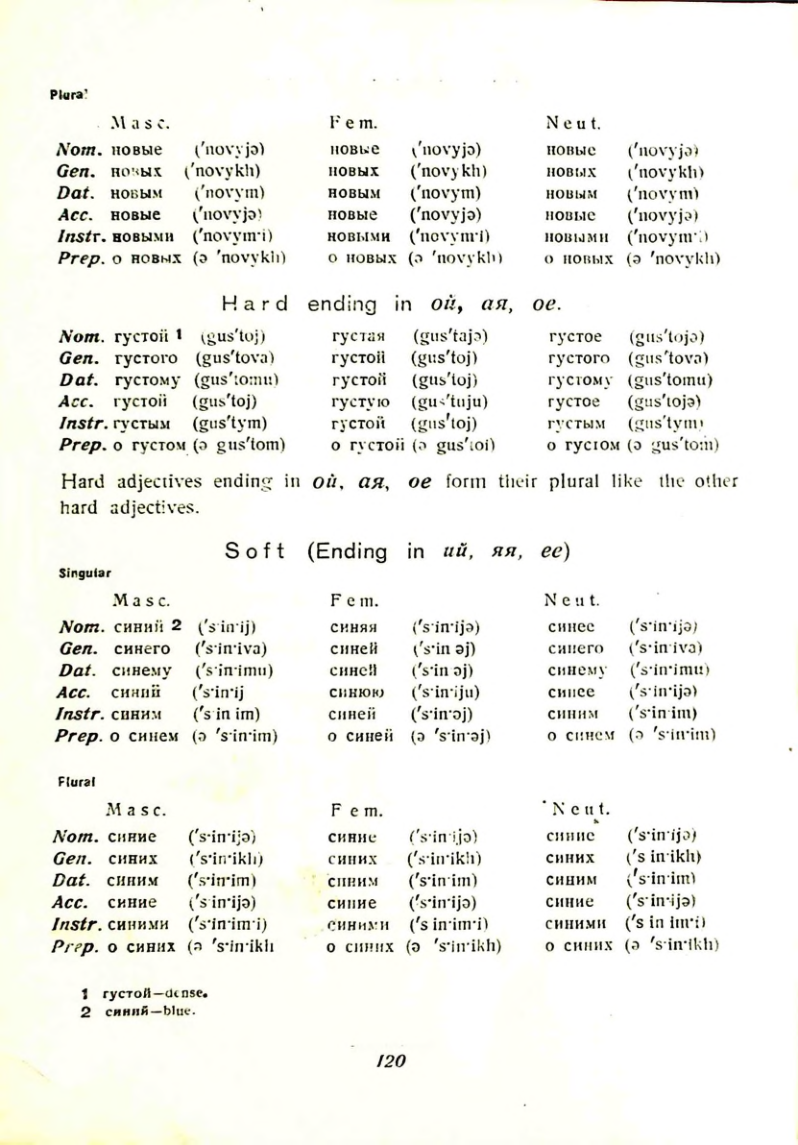 Страница 117